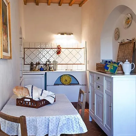 Landsted Il Pozzo
