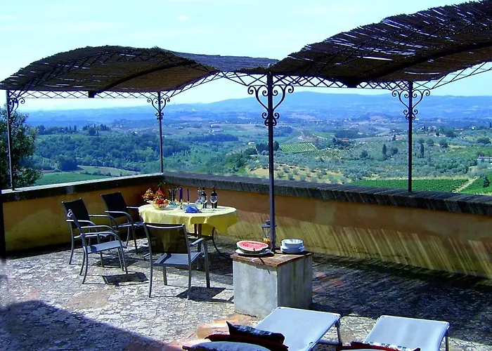 Landhuis Il Pozzo *