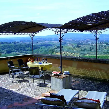Country house Il Pozzo *