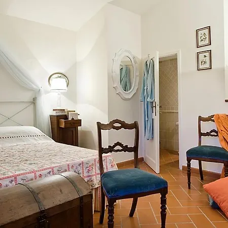 Il Pozzo Country house *