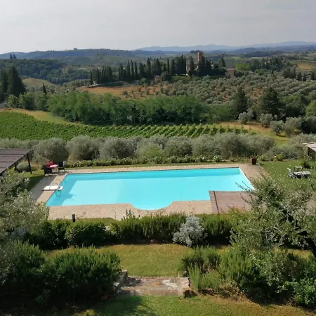 Il Pozzo Country house *